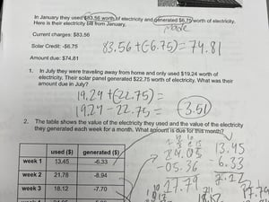 Solar Power Math